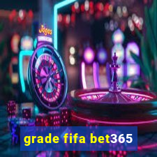 grade fifa bet365